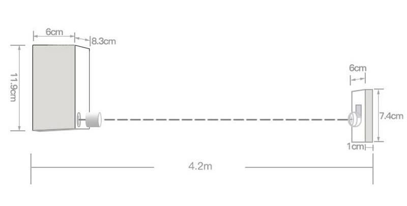 Indoor/Outdoor Retractable Clothesline