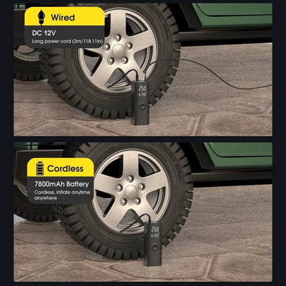 Cordless Portable Air Compressor Tire Inflator Pump