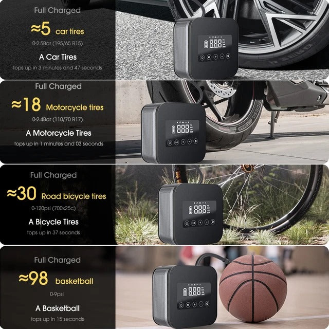 Wireless Air Compressor Tire Inflator Pump