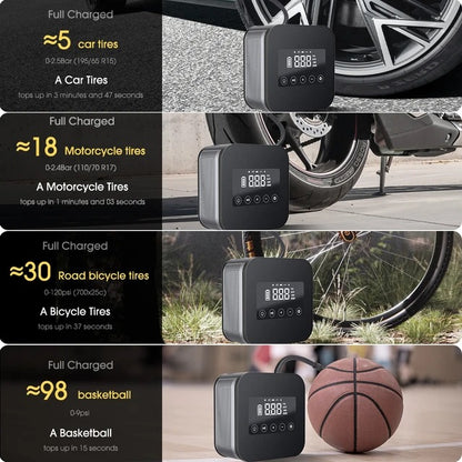 Wireless Air Compressor Tire Inflator Pump