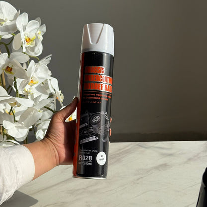 Automotive Care Spray Collection