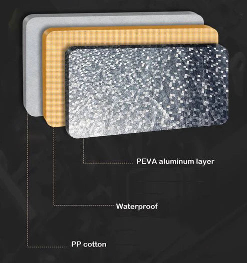 Waterproof UV Protection Car Cover - High Cars