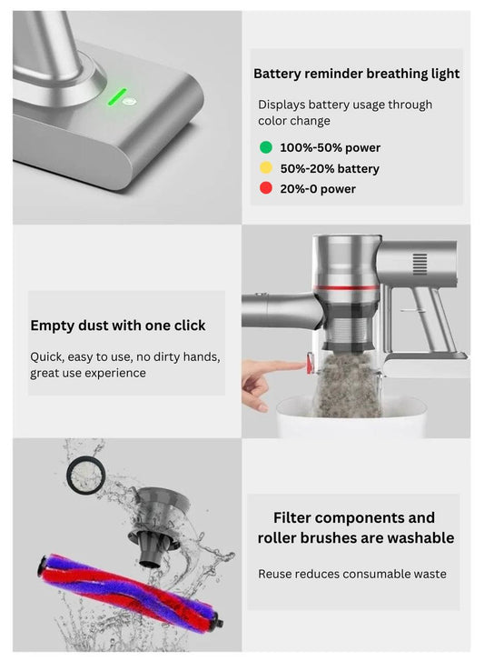 3 in 1 Cordless Vacuum Cleaner