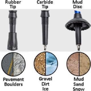 ئەلەمنیۆمی زۆر بەهێز گەشتکردن بە پێ گەشتێکی گەشتیاری