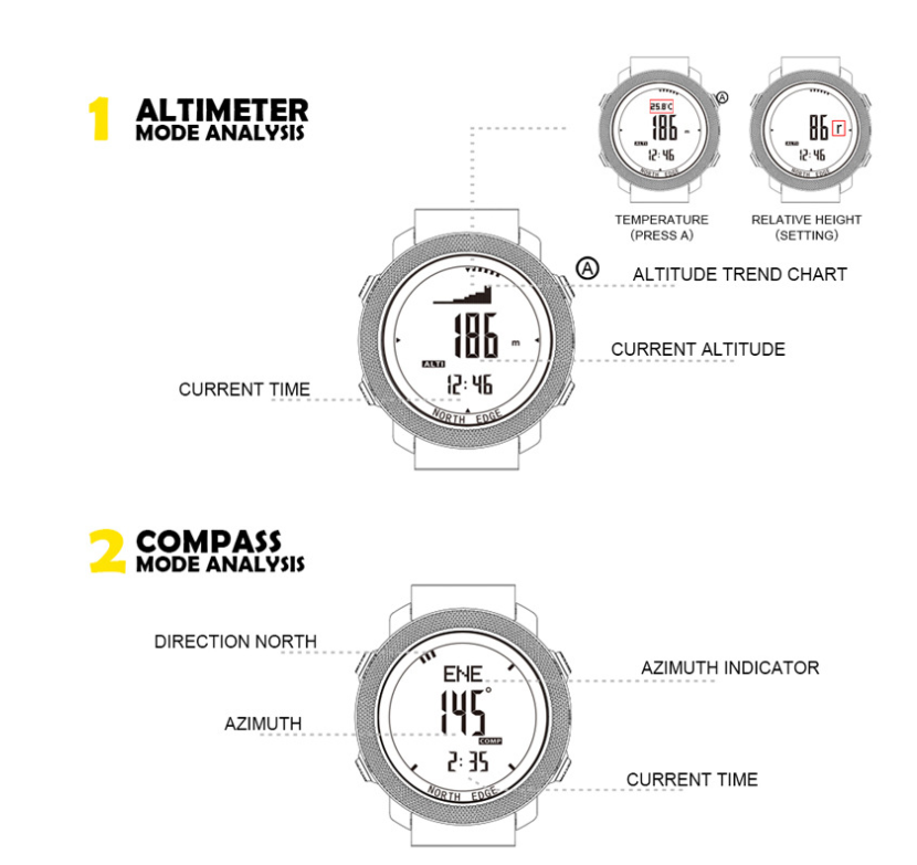 Sport Tactical Smart Men Watches