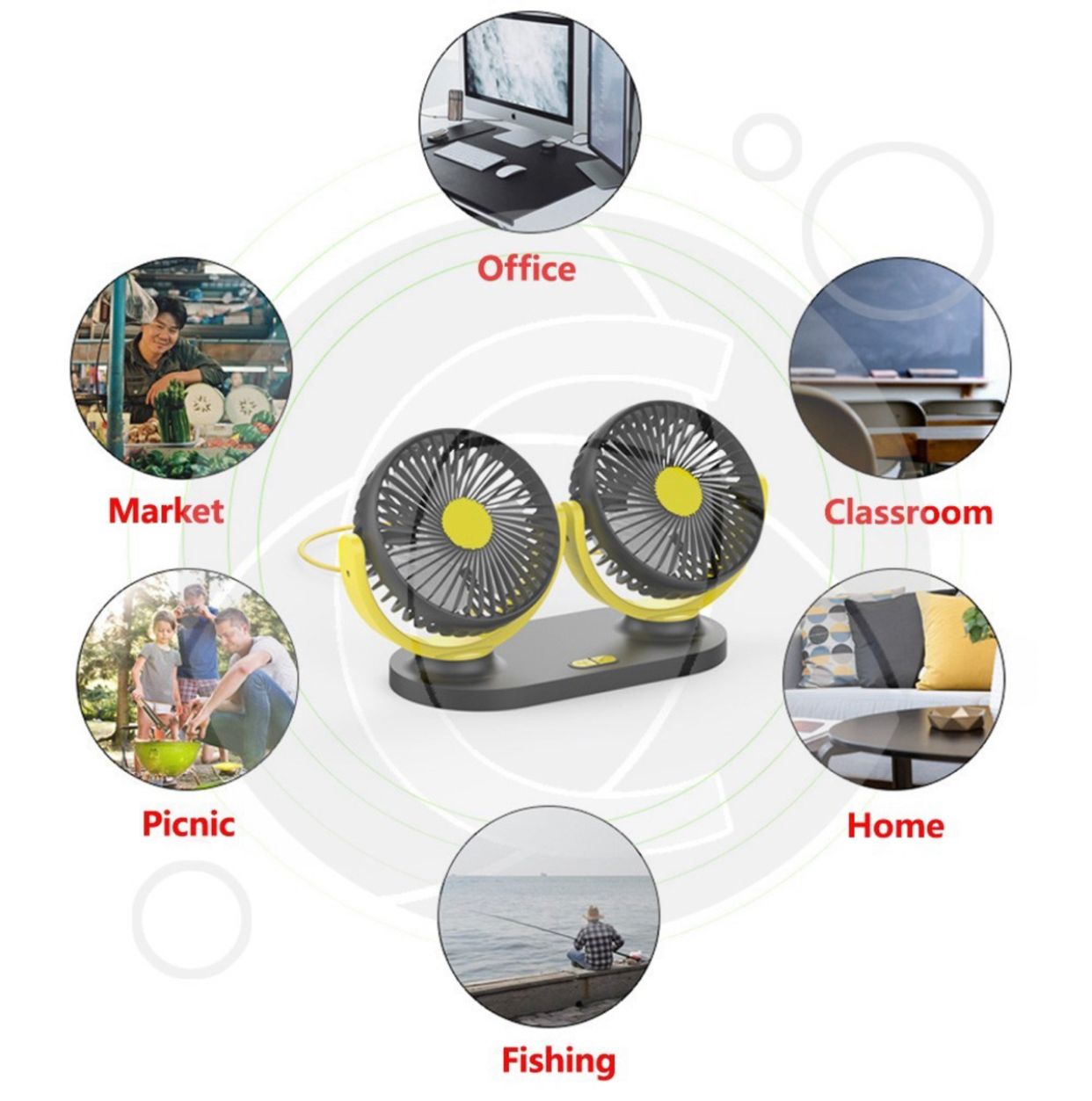 Adjustable Rotation Car Fan