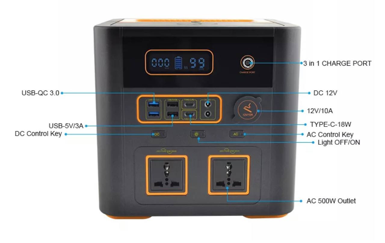 Portable Power Station 150A