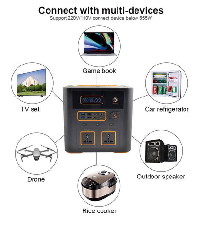 Portable Power Station 150A