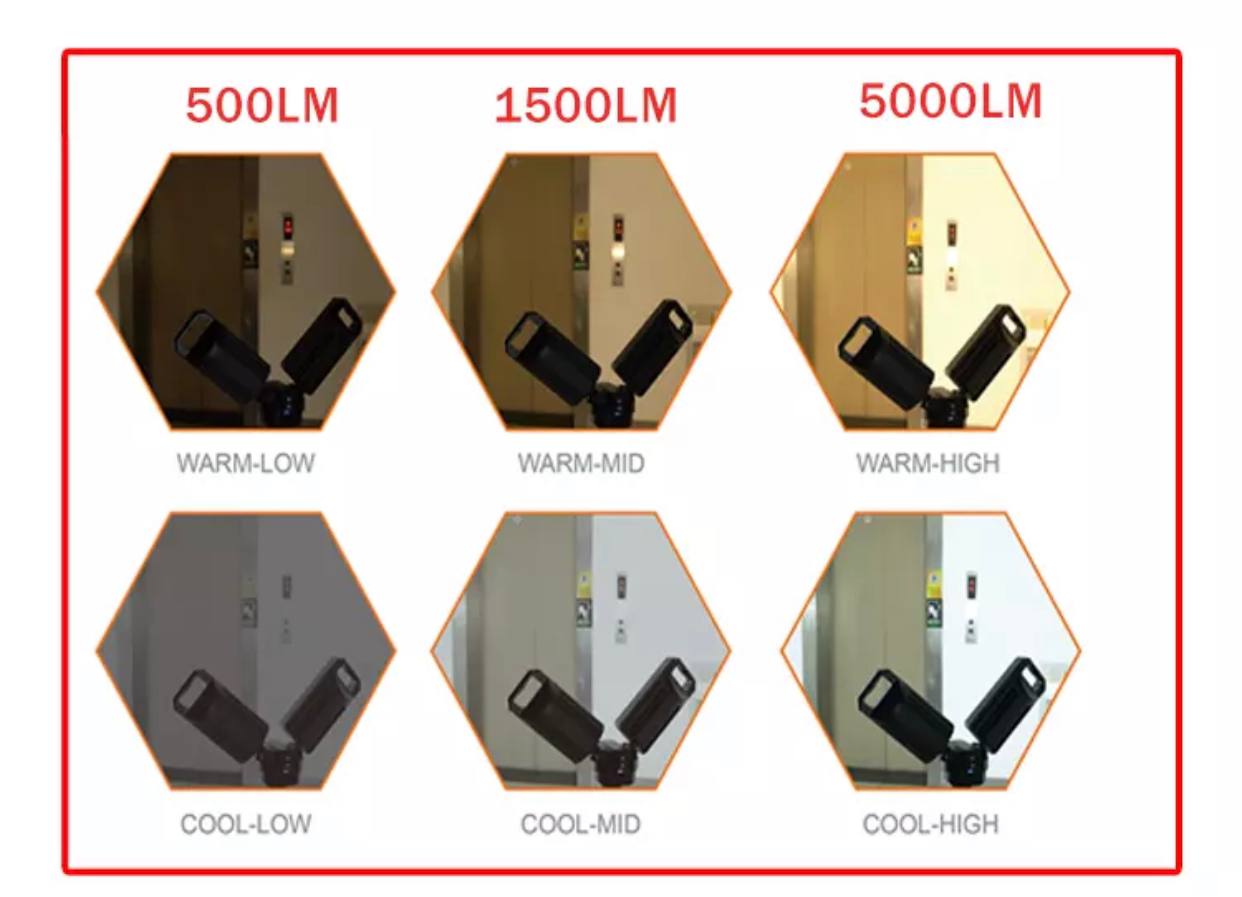 Smart Outdoor Camping LED Light VIP-11