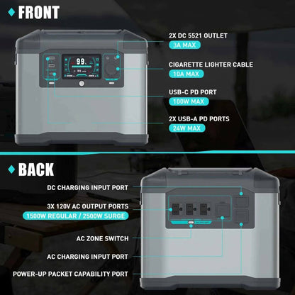 273A Portable Generator Power Station