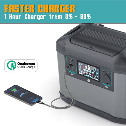 273A Portable Generator Power Station