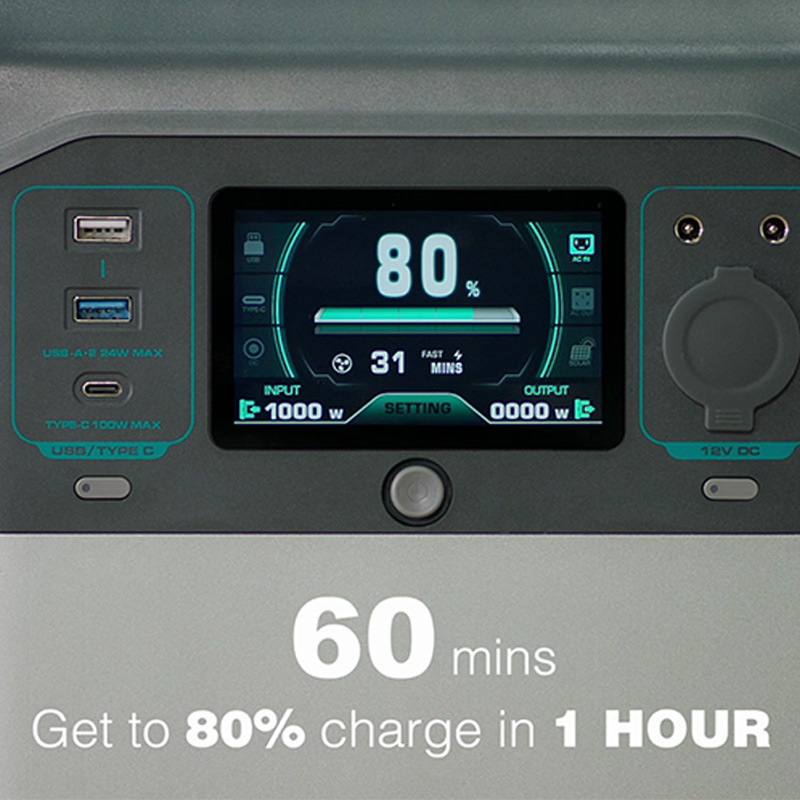 273A Portable Generator Power Station