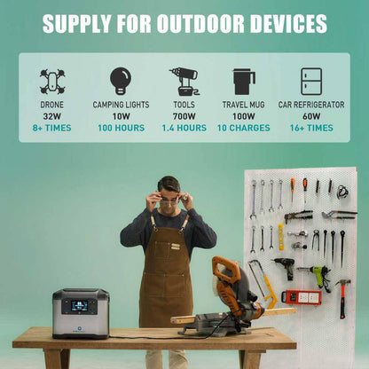 273A Portable Generator Power Station