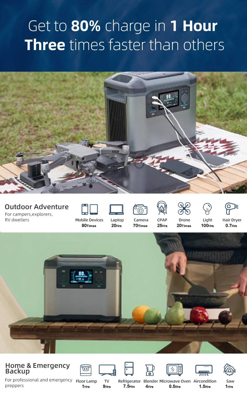 273A Portable Generator Power Station